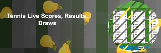 All today results of matches