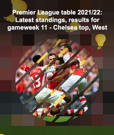 Epl livescore today games