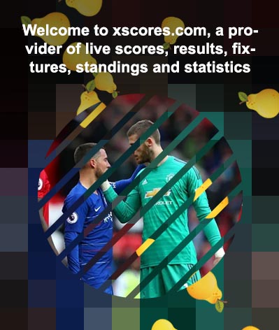 Latest soccer live scores