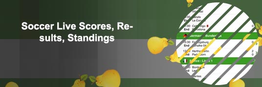 Livescore today results today soccer