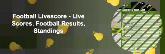 Livescores of today