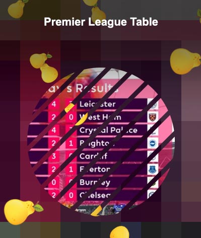 Premier league live score and table