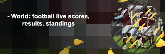 Soccer world live scores